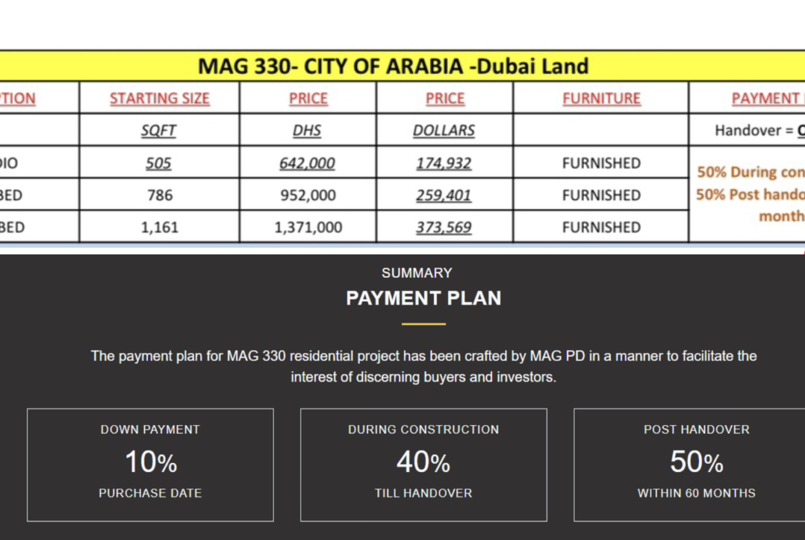 Apartments by MAG 330 – City of Arabia