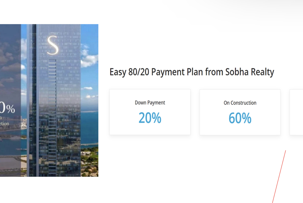 Signature Luxury Residences by SOBHA IN DUBAI AL SUFOUH