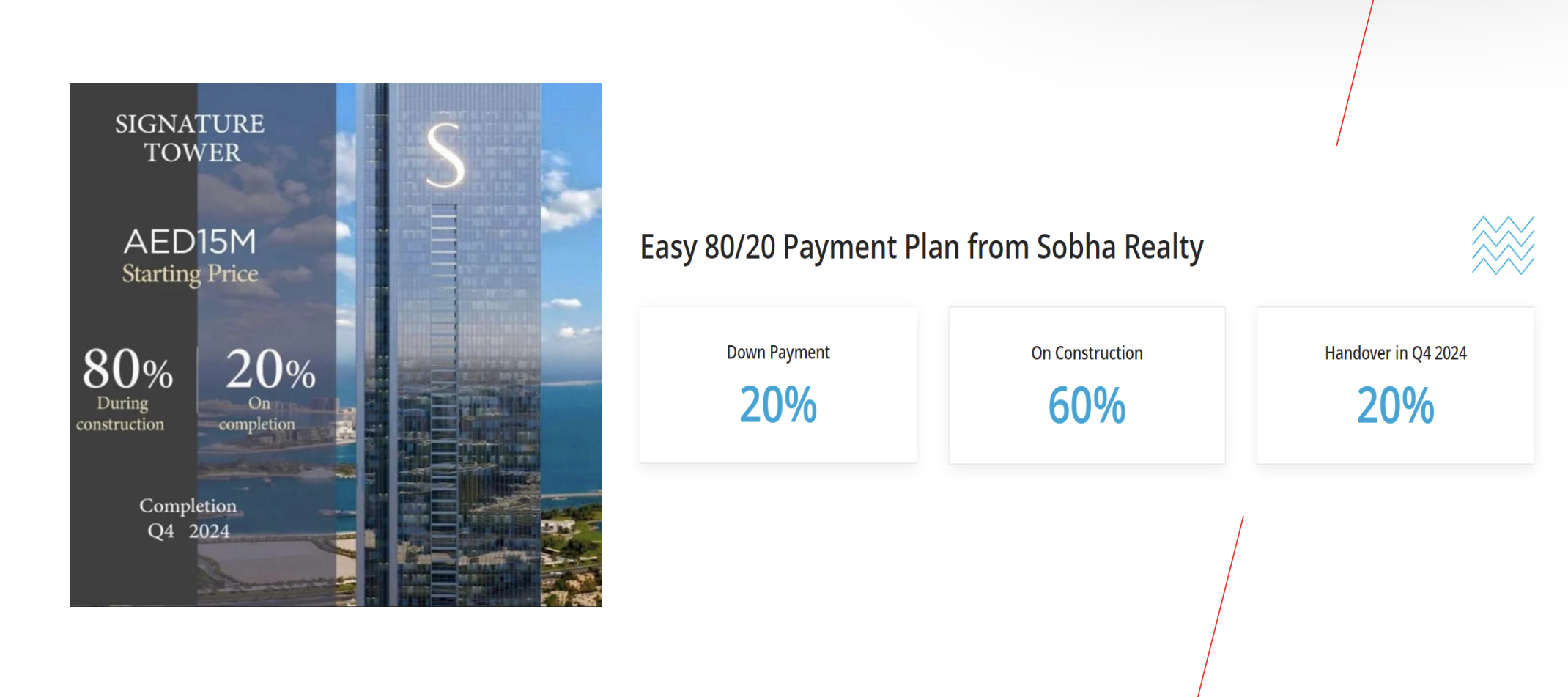Signature Luxury Residences by SOBHA IN DUBAI AL SUFOUH