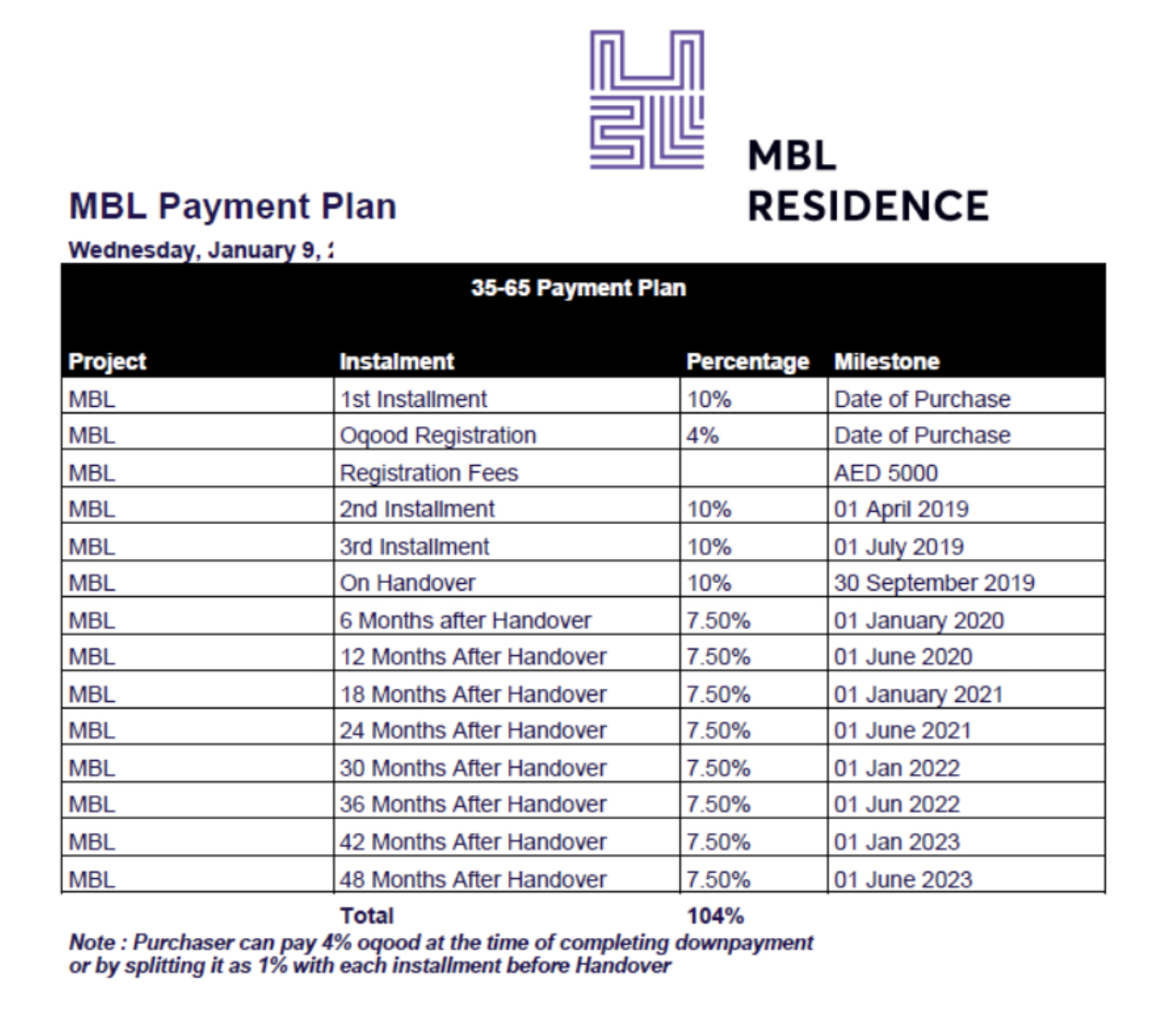 Luxury MBL Royal Apartments