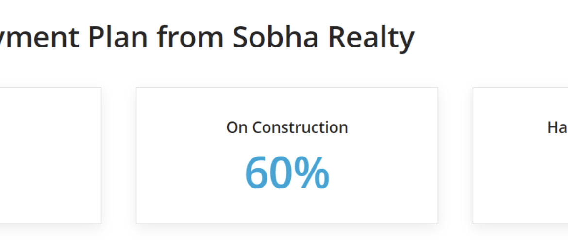 Exquisite Residental Project of Sobha SeaHaven