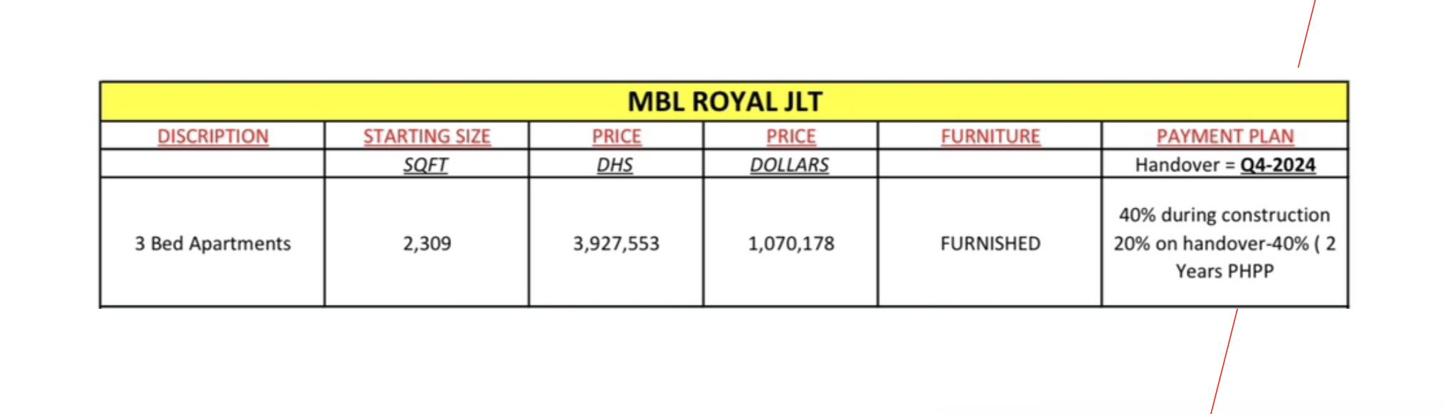 Luxury MBL Royal Apartments