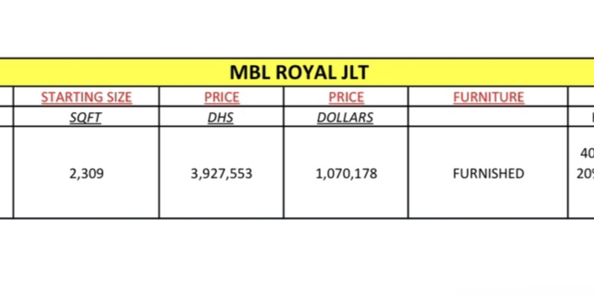 Luxury MBL Royal Apartments