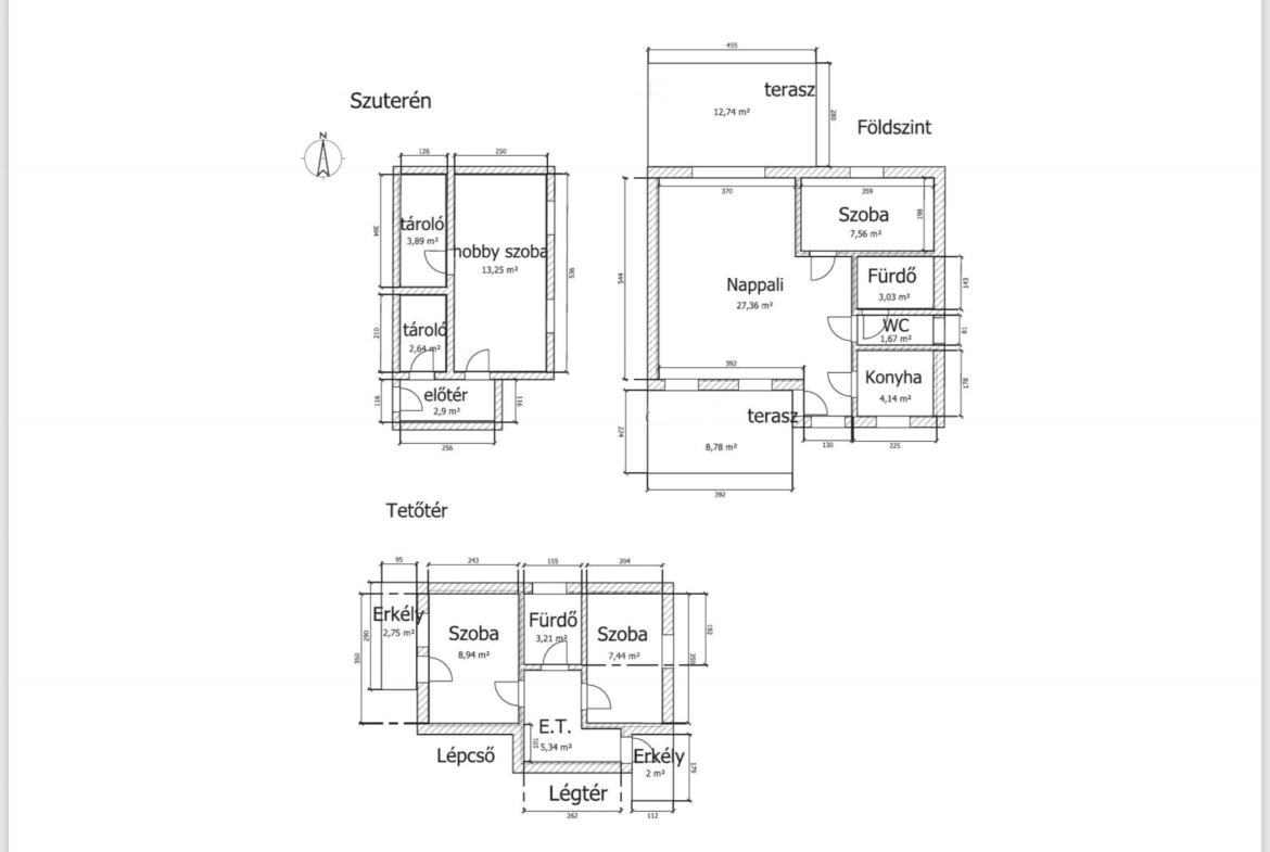 SpaHome in Hungary